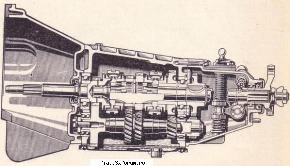 modificare sistem schimbator viteze fiat 1500 sectiune