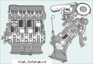 posesori talbot horizont citeva poze talbot simca: