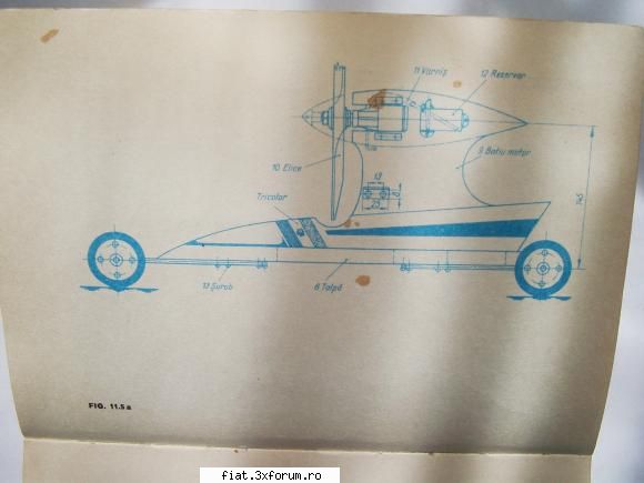 vind motor avion ultima schita: