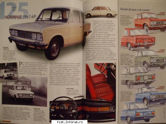 ghidul fiat johnny_awj scris:se pot face cateva poze fiat 124/125 pentru intelege cam anume doar fie