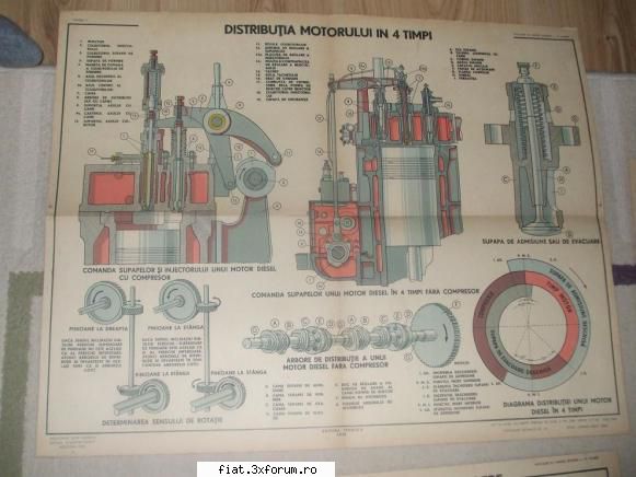 vand planse motoare 1950 planse vechi, editura tehnica 1950, buc- 150 lei