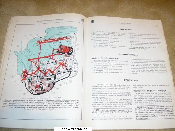 1300 din nou pe strada. - CatalinD - Club Fiat 1300&1500