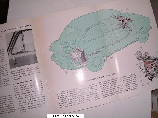 Auto-Anticariat - Detaliu - Fiat 850 - Anunturi