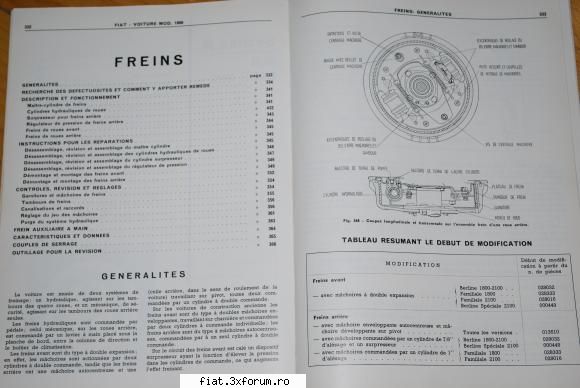 Auto-Anticariat - AUTOMOBILIA - Anunturi