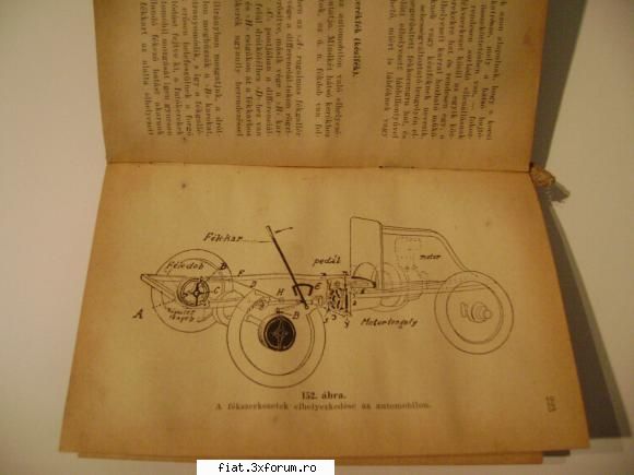 Biblioteca auto - contine 233 de schite,desene si poze de epoca - Classic corner