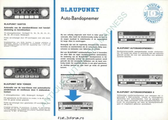Brosuri Blaupunkt - daniel_t - Classic corner