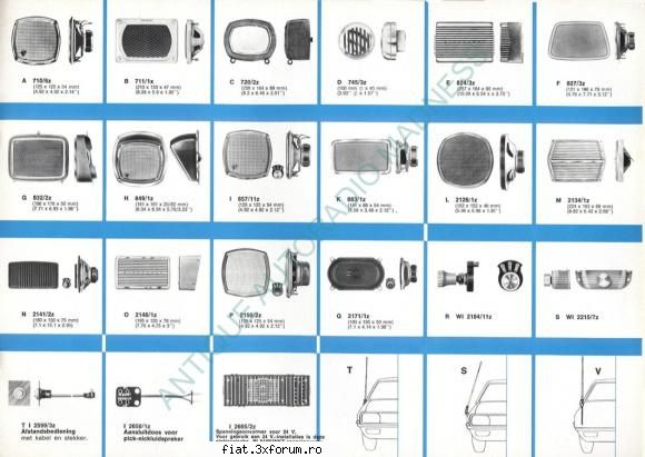 Brosuri Blaupunkt - daniel_t - Classic corner