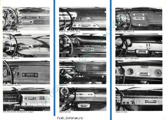 Brosuri Blaupunkt - daniel_t - Classic corner