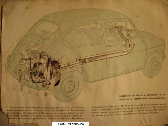 Cartea technica a masini Fiat 600 D - Bug - Classic corner