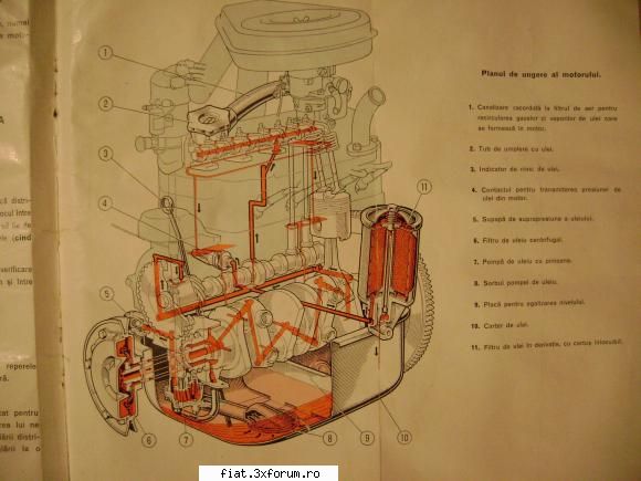 Cartea technica a masini Fiat 600 D - Bug - Classic corner