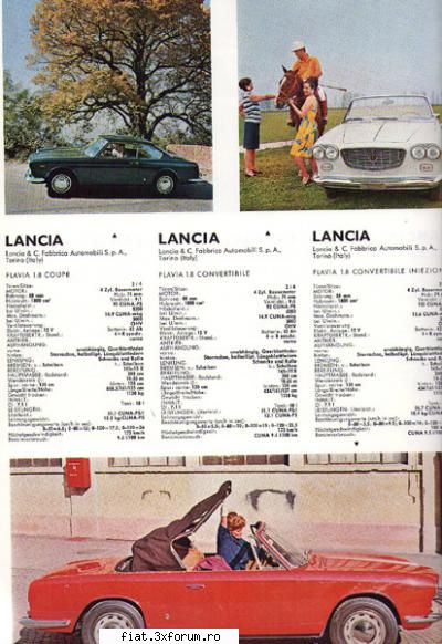 Carti, reviste, radiouri & more - fietzelu - Anunturi
