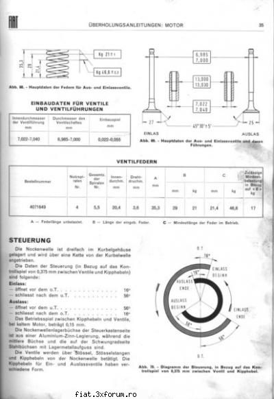 Cota de inaltime chiulasa Fiat 850 motor 100G - murphy40 - Tehnic