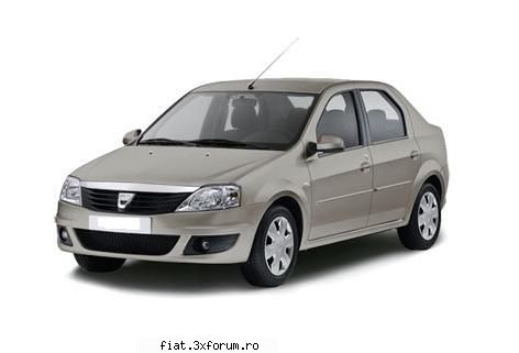 Cumpar Auto - Cumpar auto orice marca, tip, stare, inclusiv - Anunturi