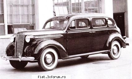 Cumpar jante Plymouth, Dodge - Revenind la subiect, masina cred ca e Dodge 1937 - Classic corner