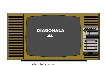 Cumpar televizor romanesc alb-negru perioada '70 - Cumpar televizor alb-negru romanesc functional - Anunturi