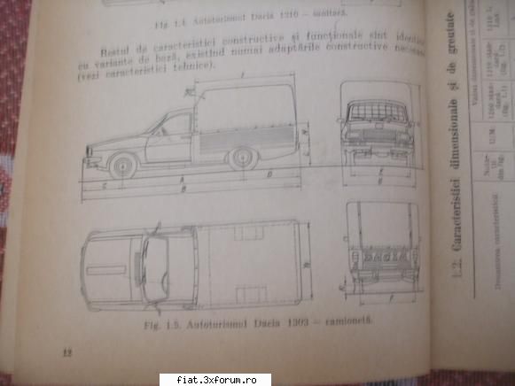 Din cutia cu amintiri partea 1-a - Dacia 1303 zau daca sitam de asa ceva, model - Classic corner
