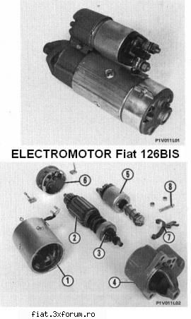Fiat 126 - Fratzilor BAD news... Fitzi atenti ce mi-a - Masina mea...