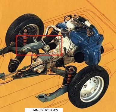 Fiat 126 - Uitati o poza sa va faceti o idee de tubul ala de - Masina mea...