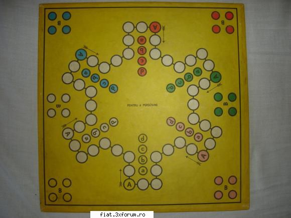 Jucarii Tabla sau Plastic (RO, DDR, USSR, Japonia, China) - Joc Nu te supara frate - Classic corner