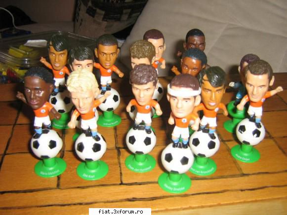 Jucarii Tabla sau Plastic (RO, DDR, USSR, Japonia, China) - Figurine Fotbalisti EK 2008 - Classic corner