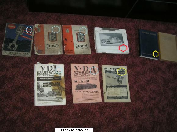 Manuale auto vechi - mapin - Bursa