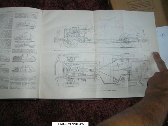 Manuale auto vechi - mapin - Bursa