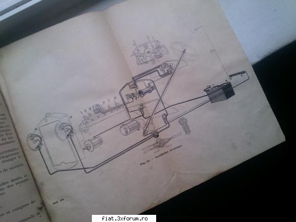 Manuale auto vechi - manualul cel gri este pt fiat 520 din 1928 lipsa - Bursa