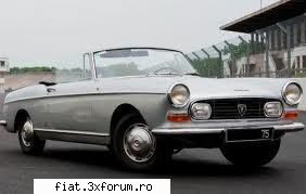 Masini vechi de vanzare - Deja vorbim de coupe,injectie mecanica de benzina - Classic corner