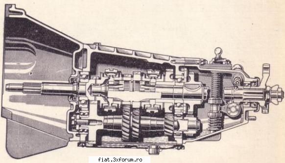 Modificare sistem schimbator de viteze la Fiat 1500 - b12vyp - Tehnic