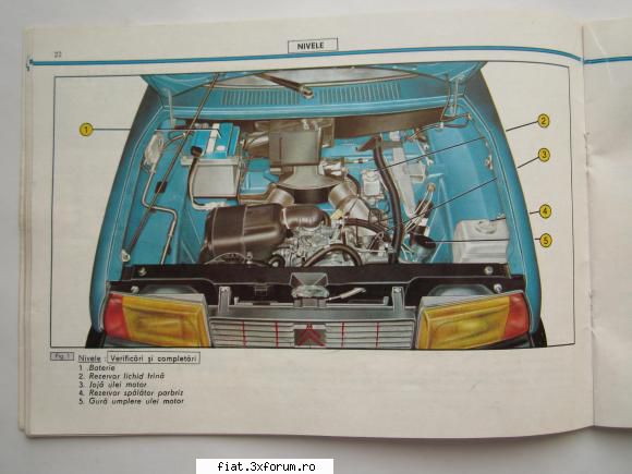 Oltcit , instructiuni de utilizare - danny boy - Classic corner