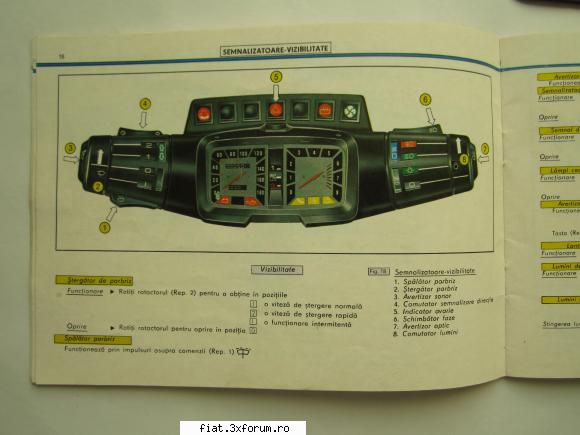 Oltcit , instructiuni de utilizare - danny boy - Classic corner