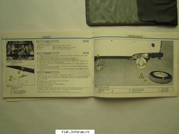 Oltcit , instructiuni de utilizare - danny boy - Classic corner
