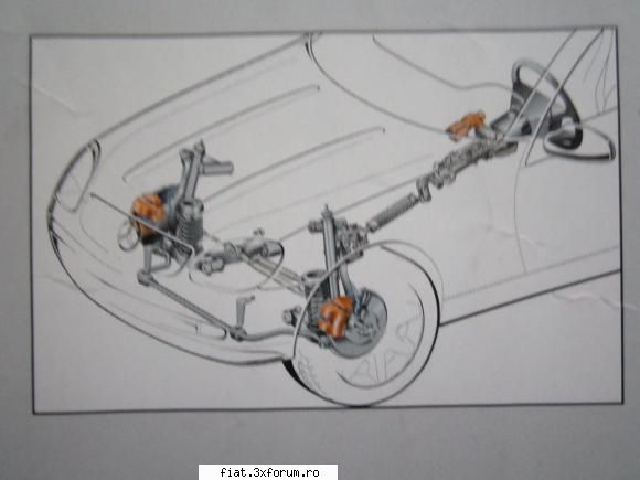 Postere de debut "Technische grafik" Mercedes Benz Slk & Actros - danny boy - Anunturi