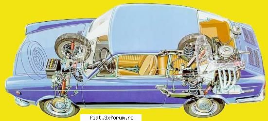 Reclamele vremii.. - 850 Sport Coupe Seria II - Classic corner