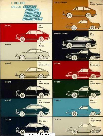 Reclamele vremii.. - Coduri culori pentru 850 Sport Coupe si Sport - Classic corner