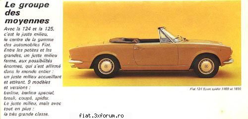 Reclamele vremii.. - 124 Sport Spider - Classic corner