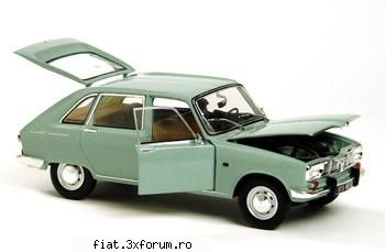 ...si jucariile vremurilor noastre renault 16