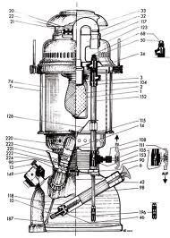 VAND : Lampa de iluminat ***PETROMAX*** de colectie ! - Si aici schita principiului de functionare - Anunturi