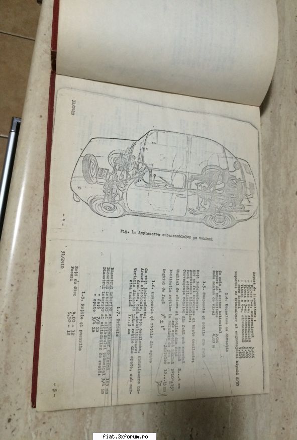 V�nd manual Fiat 850 - Matrix - Club Fiat 850