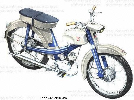 Vand Motocicleta si Motorete - hufo - Anunturi