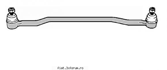 Vand pentru Fiat 850 urmatoarele: - Se adauga si o bara centrala de directie = 220 - Club Fiat 850