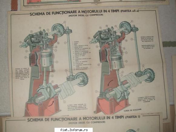 Vand planse motoare 1950 - alex-mun - Classic corner