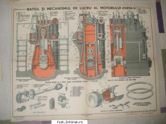 Vand planse motoare 1950 - alex-mun - Classic corner