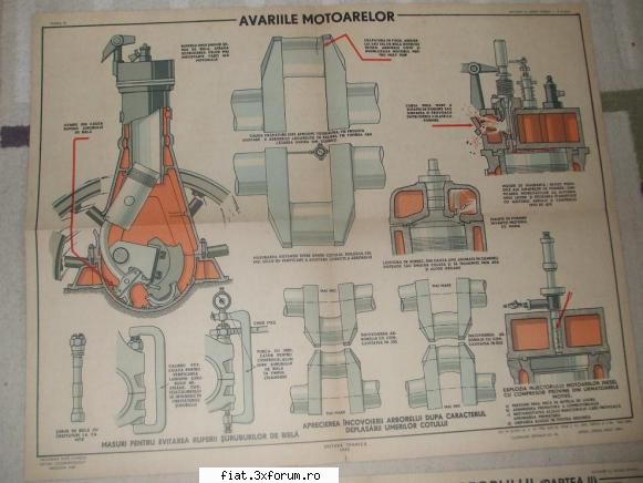 Vand planse motoare 1950 - alex-mun - Classic corner