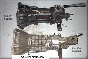 cutii 5 trepte fiat 131 [compatibil 125] - da pot sa fac niste poze, momentan iti pun o poza - Bursa