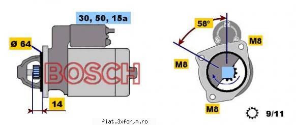 electromotor ritmo 1 - am si eu o intrebare pt cunoscatori acum cateva - Bursa