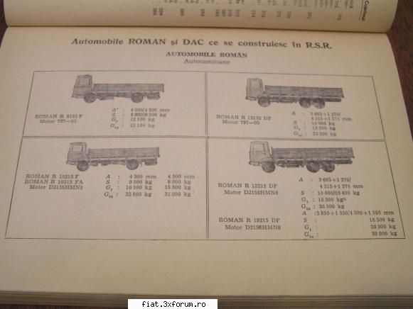 manual automobile ROMAN pentru transportul de marfuri - citroends21 - Anunturi