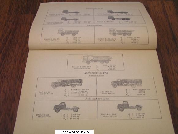 manual automobile ROMAN pentru transportul de marfuri - citroends21 - Anunturi