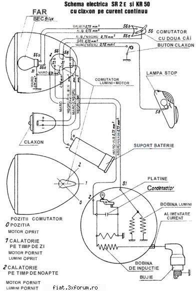motoretele Carpati, o amintire placuta - SCHEMA ELECTRICA SIMSON SR2 E ( Export ) - Classic corner