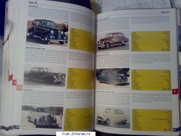 oldtimer katalog - cuxi - Anunturi